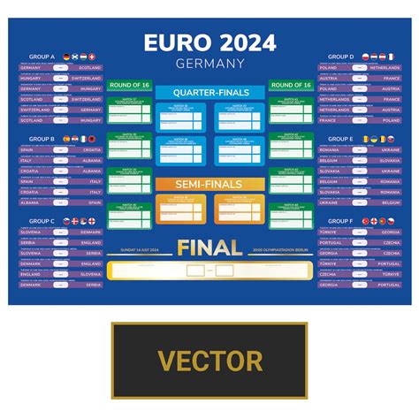 Euro 2024 Fixtures & Betting Odds, Football Europe .
